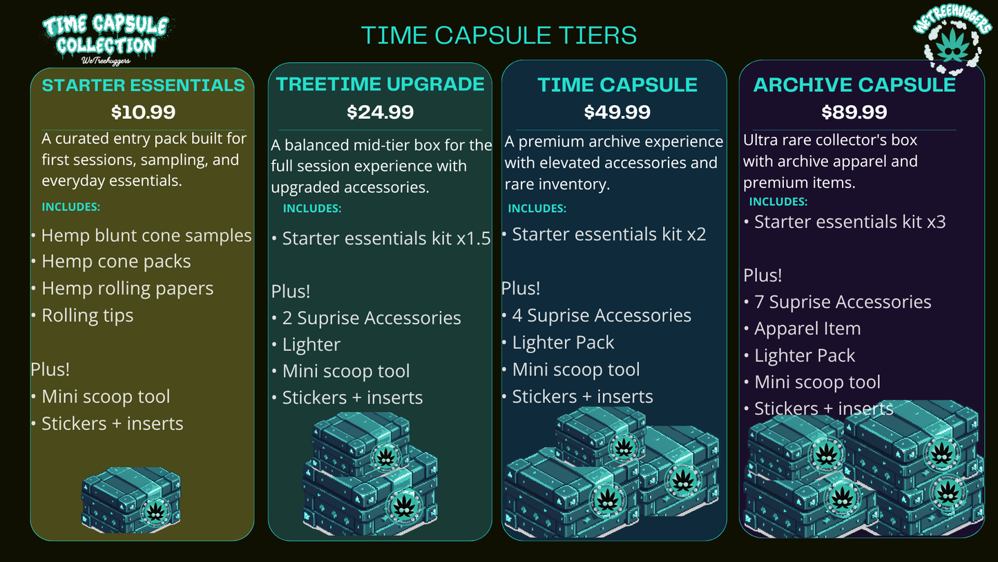 Time Capsule Collection: Archive Capsule